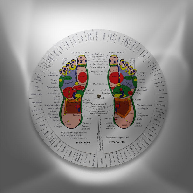Révélateur Pieds pour sono-réflexologie
